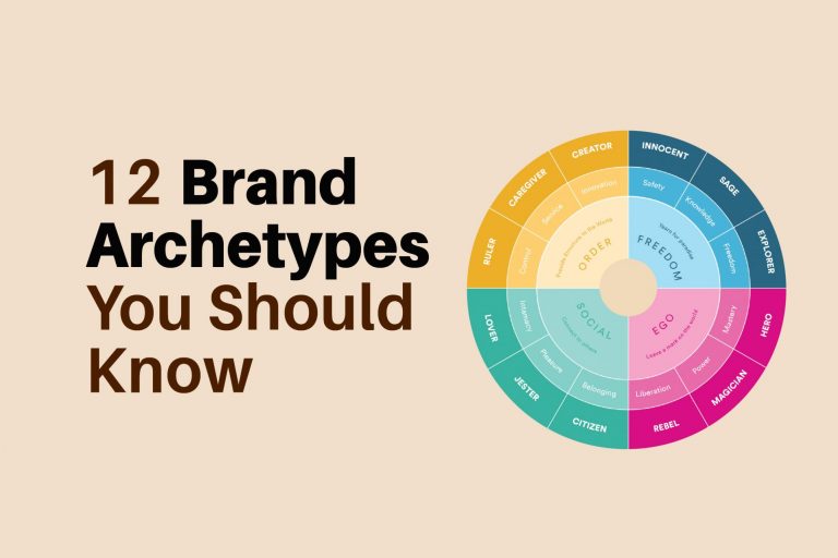 Brand Archetypes You Should Know