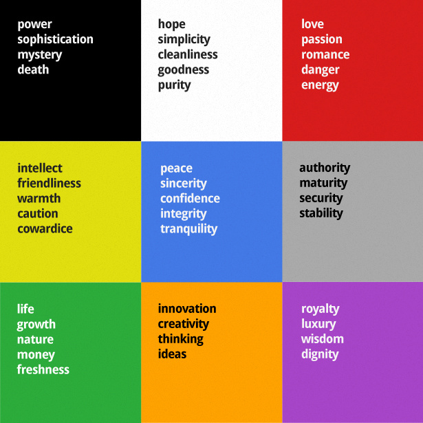 colour psychology