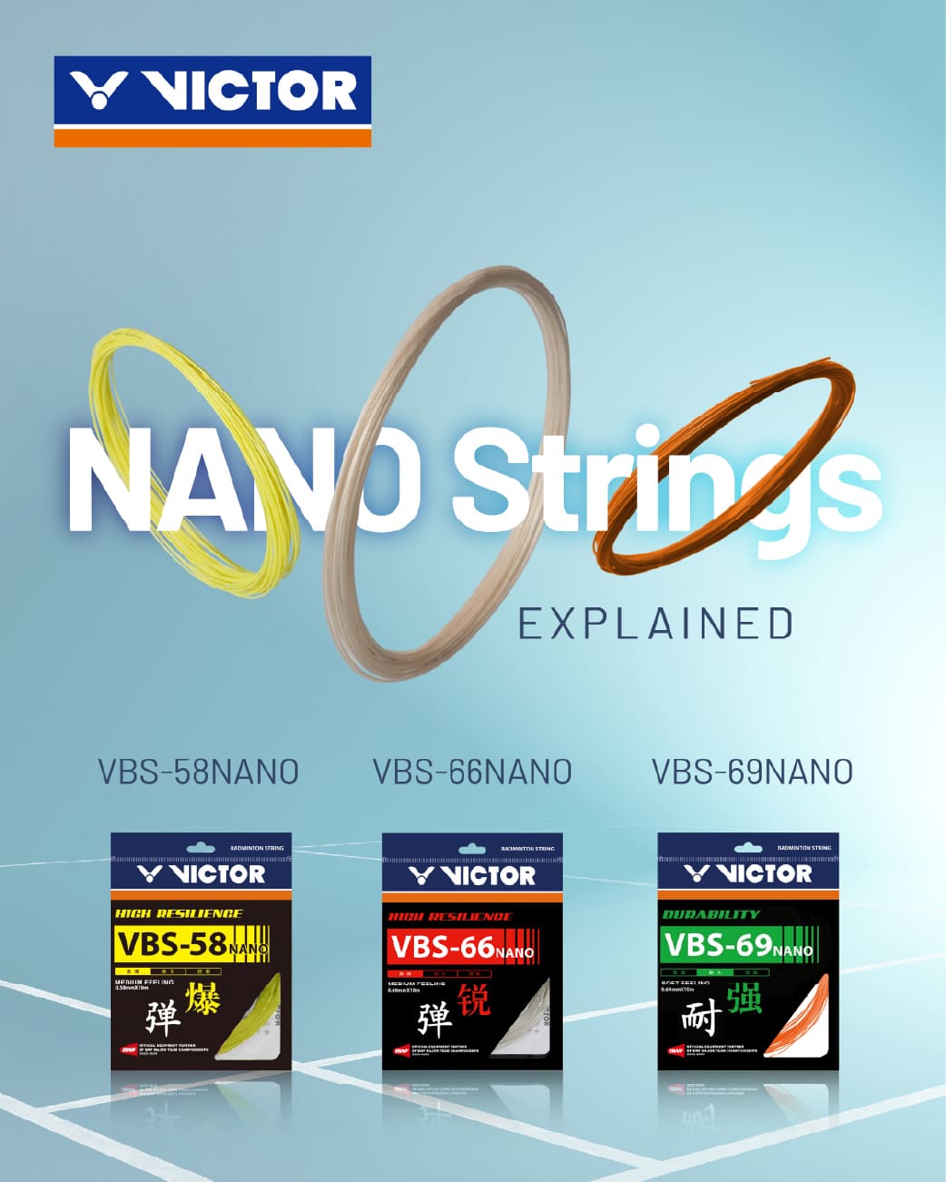 cr8consultancy portfolio victor nano strings