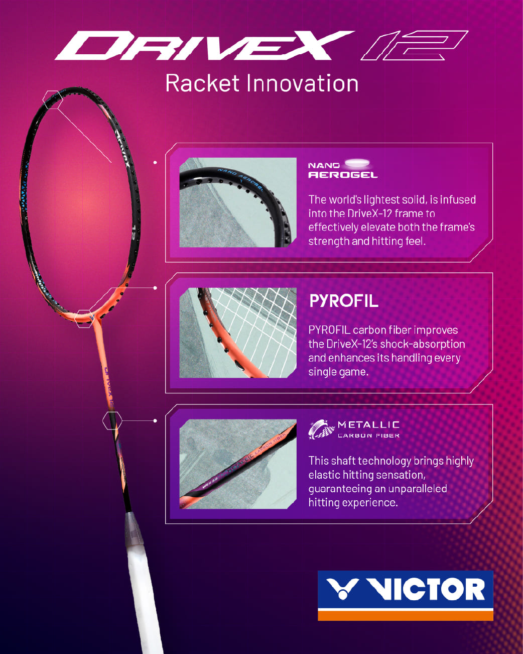 cr8consultancy portfolio victor drive x badminton racket